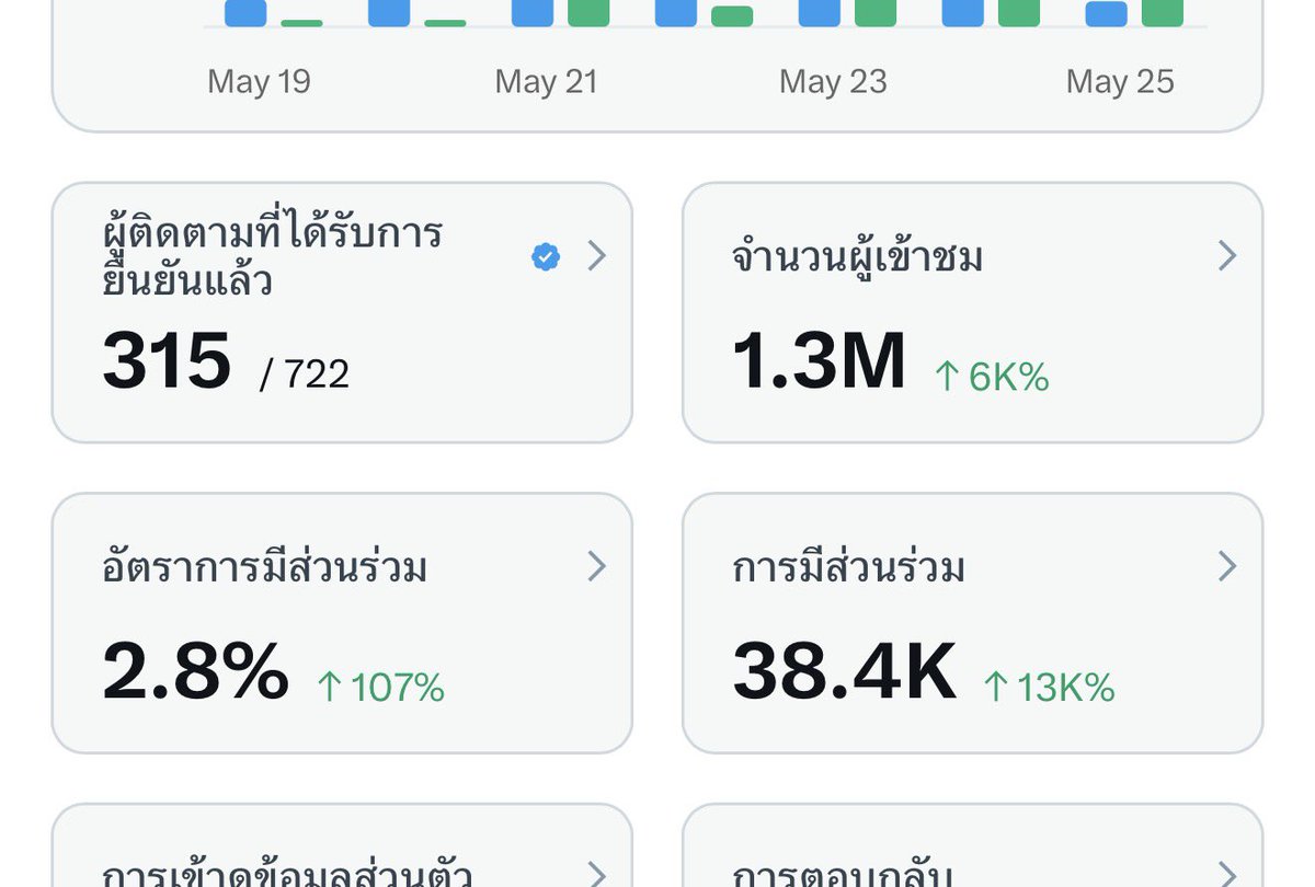 ᴊᴋʙᴏʏ7̶ tweet media