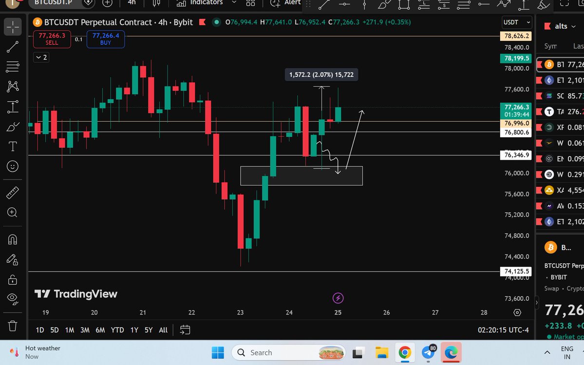 3rdeyeofcrypto tweet media