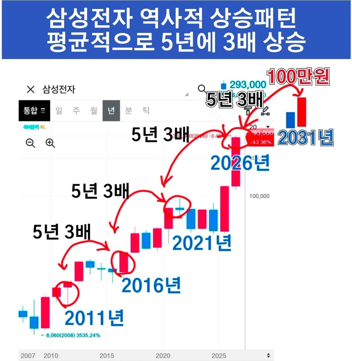캔들브레이커 tweet media