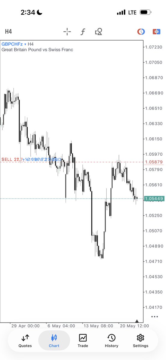 DAX tweet media