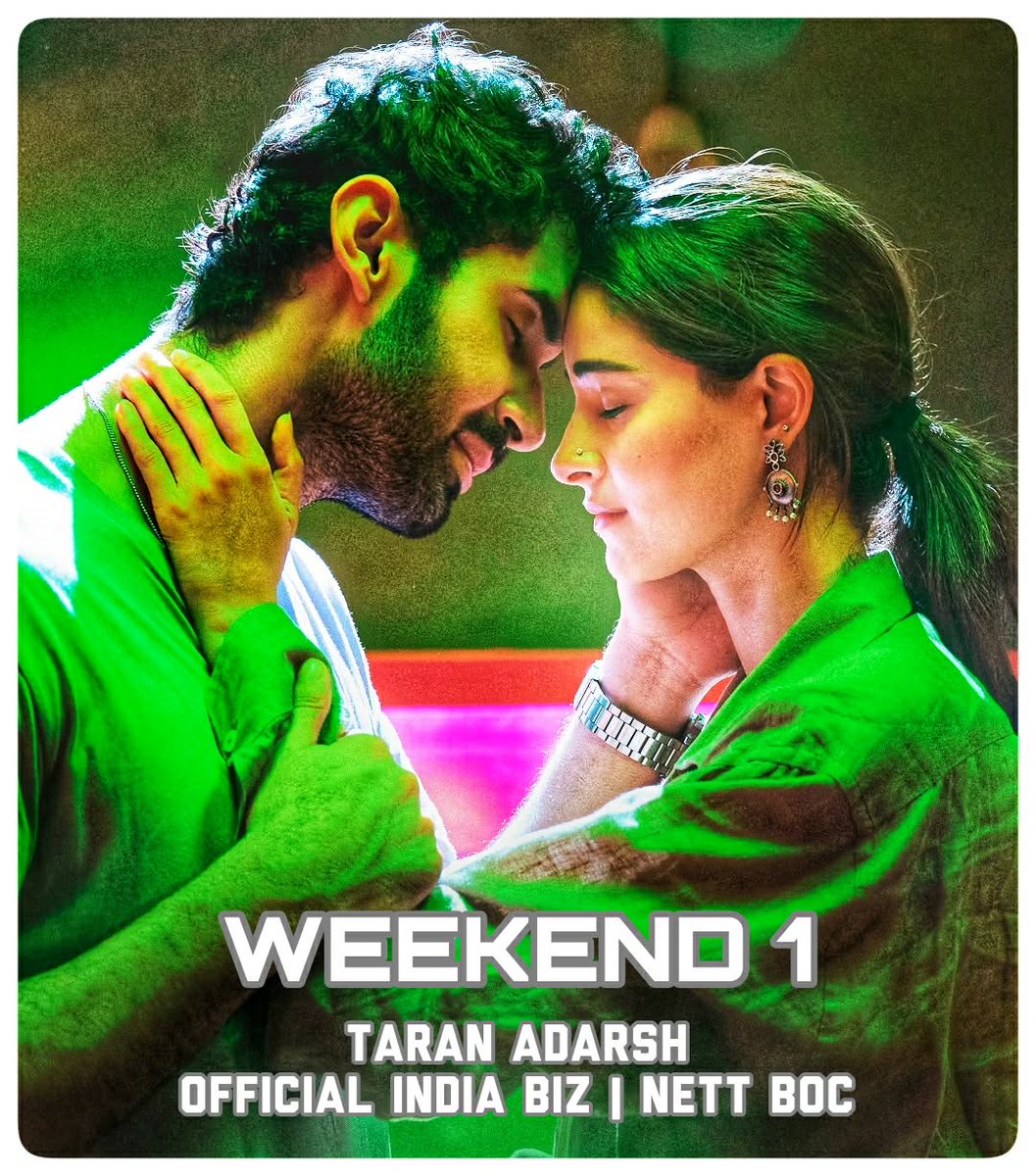 taran adarsh tweet media