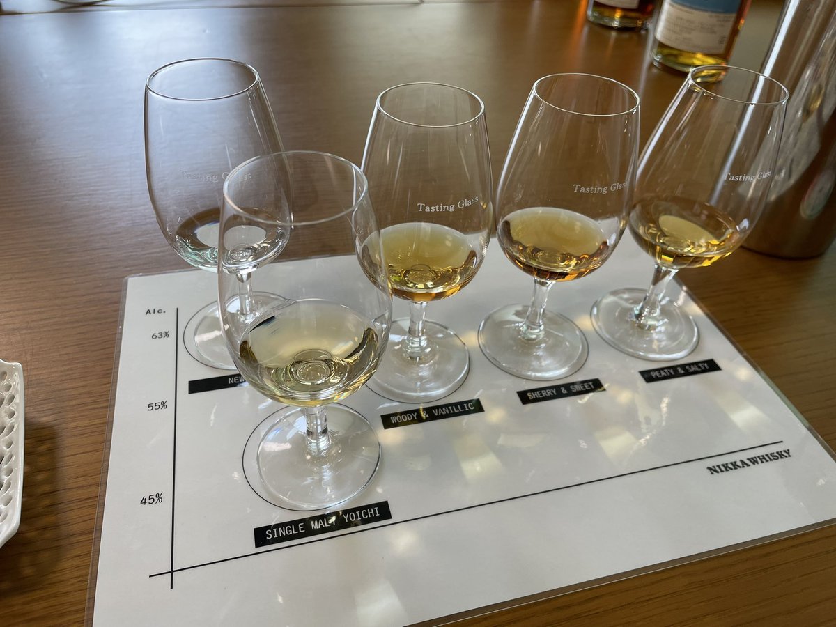 ogura_sakaya's tweet photo. 最後はキーモルトの試飲🥃特に驚いたのは「ピーティ＆ソルティ」🌊余市の厳しい潮風が何年もの時を経て樽に染み込み、甘みの中にほのかな塩味を感じるんです！おなじみの「シングルモルト余市」にも、このほんのり感じる潮風のニュアンスが活きているんだなぁと実感しました☺️ https://t.co/wqWaCOPWjD