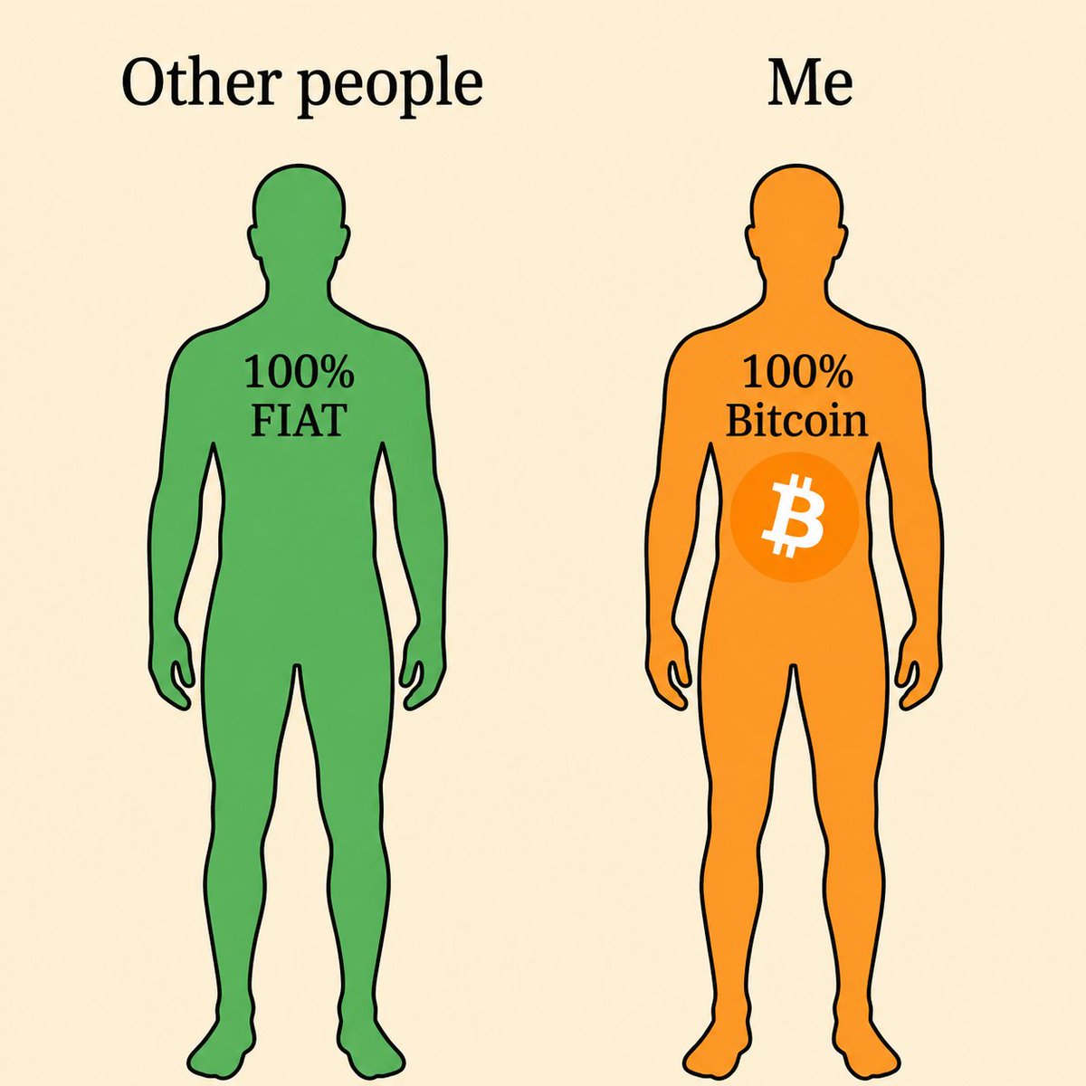 Bittr 🐷💰 tweet media