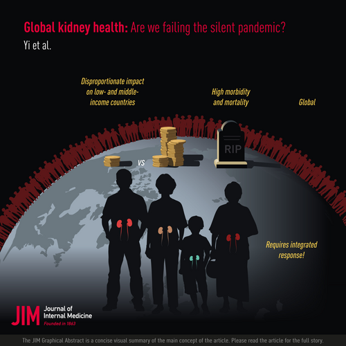 JIM - Journal of Internal Medicine tweet media