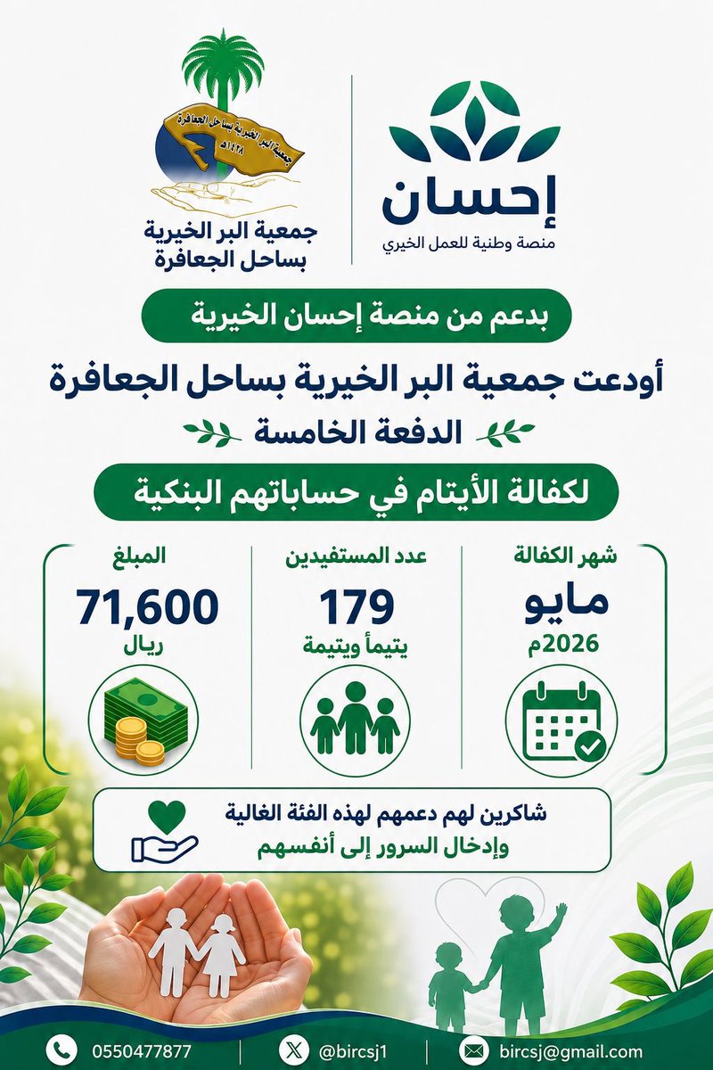 bircsj1's tweet photo. #كفالة_الايتام|
بدعم من منصة إحسان الخيرية تم إيداع مبالغ كفالة الأيتام لعدد 179 يتيما ويتيمة بمبلغ 71600 ريال بواقع 400 ريال لكل يتيماً ويتيمة وتمثل دفعة شهر مايو .
شكراً منصة إحسان@EhsanSA 

#بر_الجعافرة https://t.co/rSODnCIRJD