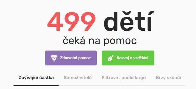 Chmee2's tweet photo. Dost slušně jsme to pročistili... Za dva dny jste pomohli 51 dětem, pecka! https://t.co/BGoWnmJUBk
