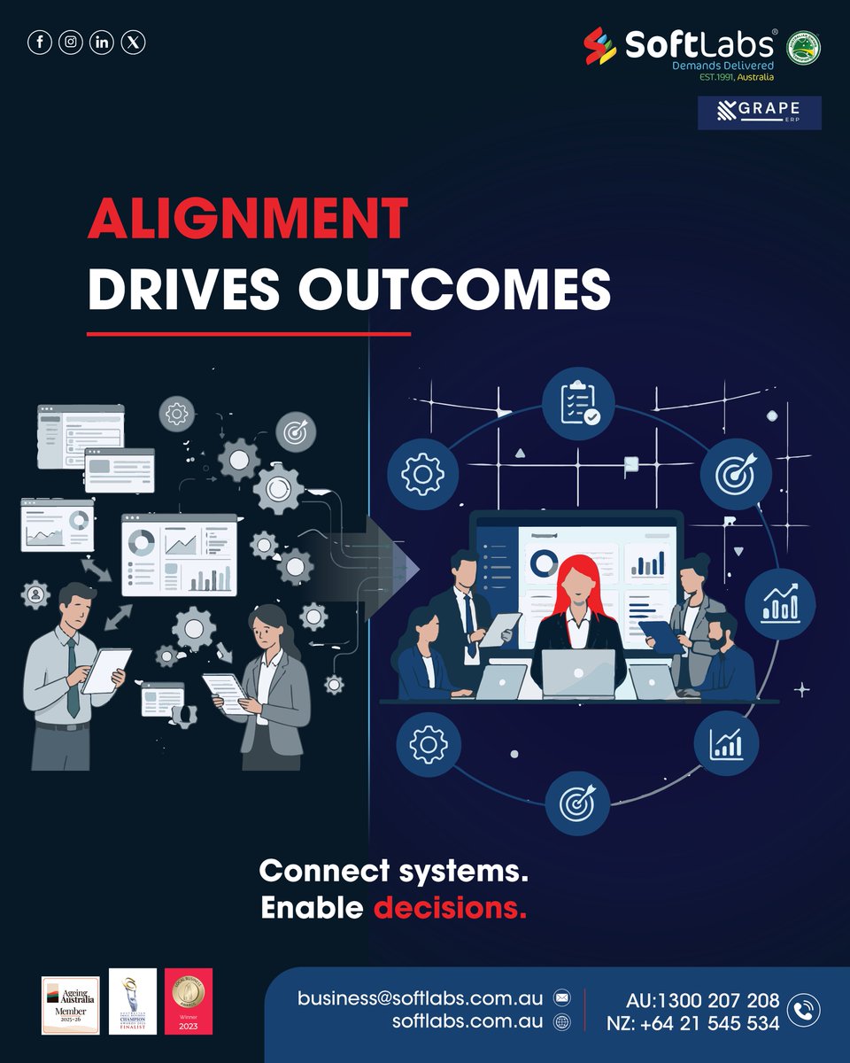 SoftLabs11's tweet photo. Digital transformation starts with aligning systems, processes &amp; business goals — not just technology. 

SoftLabs helps businesses simplify operations &amp; drive smarter decisions.
Let's discuss
👉 https://t.co/TyDicOT9bN

#SoftLabs #DigitalTransformation #GrapeERP https://t.co/G6g5vqLjkN