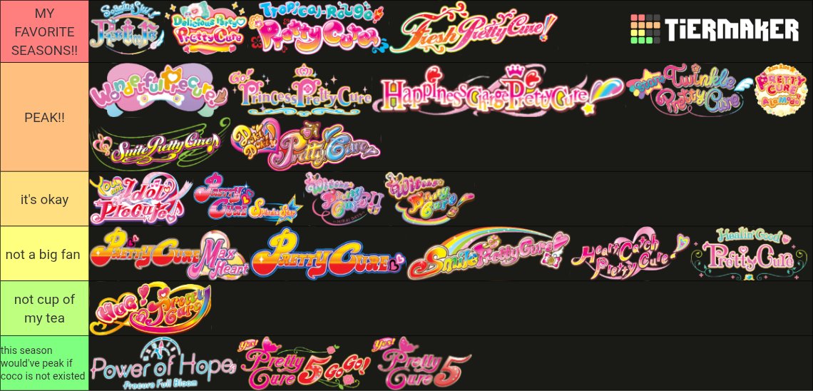💙🤍 Jacob ☁️ Hirogaru Sky Precure 🤍💙 tweet media