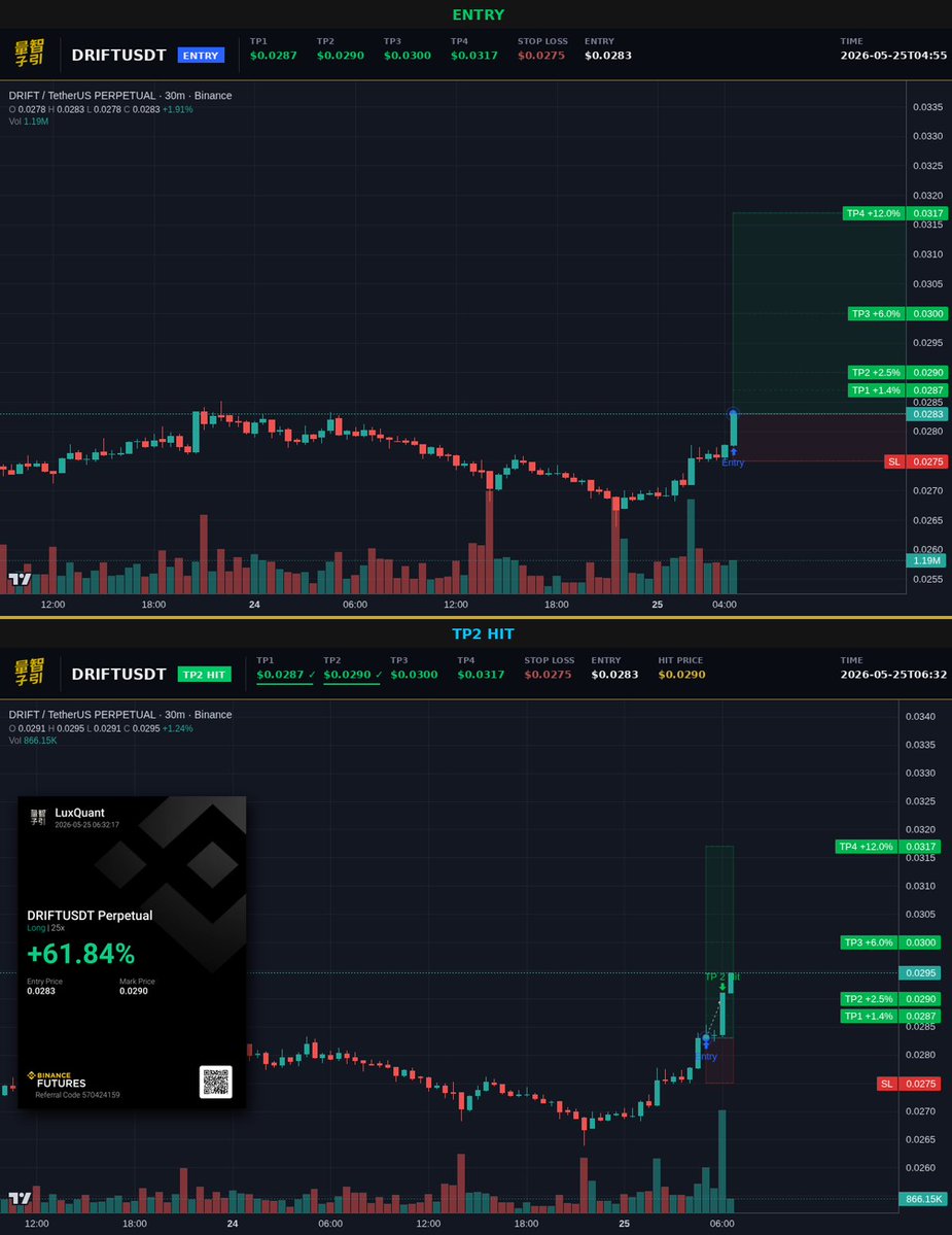 LuxQuant Crypto tweet media