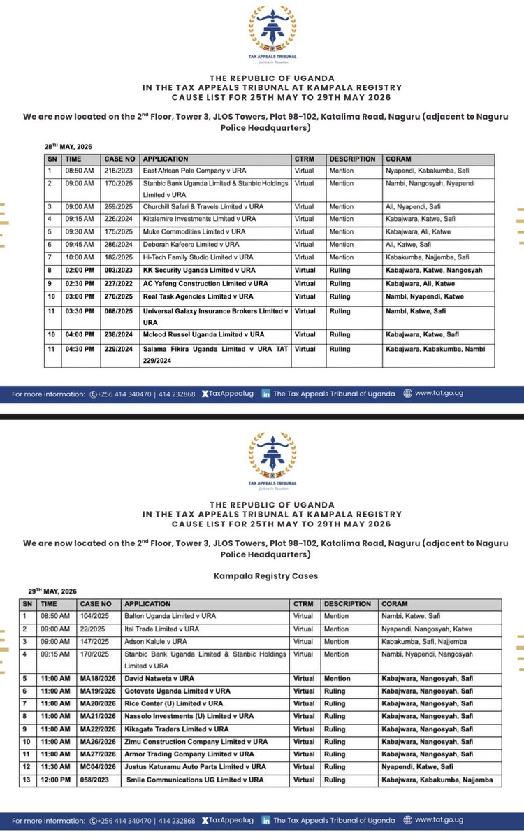 TaxHubUG's tweet photo. ⚖️ Tax Litigation ⚖️

📍A total of 62 tax disputes against @URAuganda are coming up before the @TaxAppealug in the course of this week. 

📍All matters this week will be heard virtually and the @TaxAppealug is also expected to deliver 29 rulings within this week. https://t.co/iWZEmr8bsW