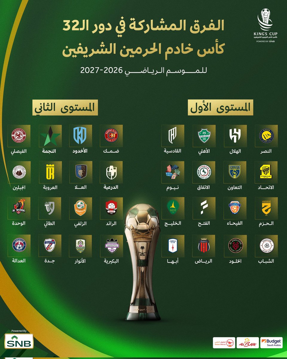 BPos4X's tweet photo. @fsliebe افهموا بالأول واتركوا الشوشرة
في كل دور ستقام قرعة جديدة https://t.co/AE3XgZ0Q4r