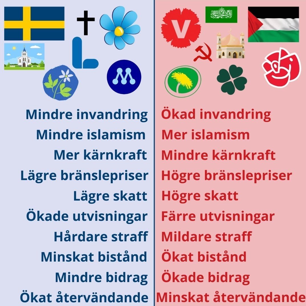 Arvid Andersson tweet media