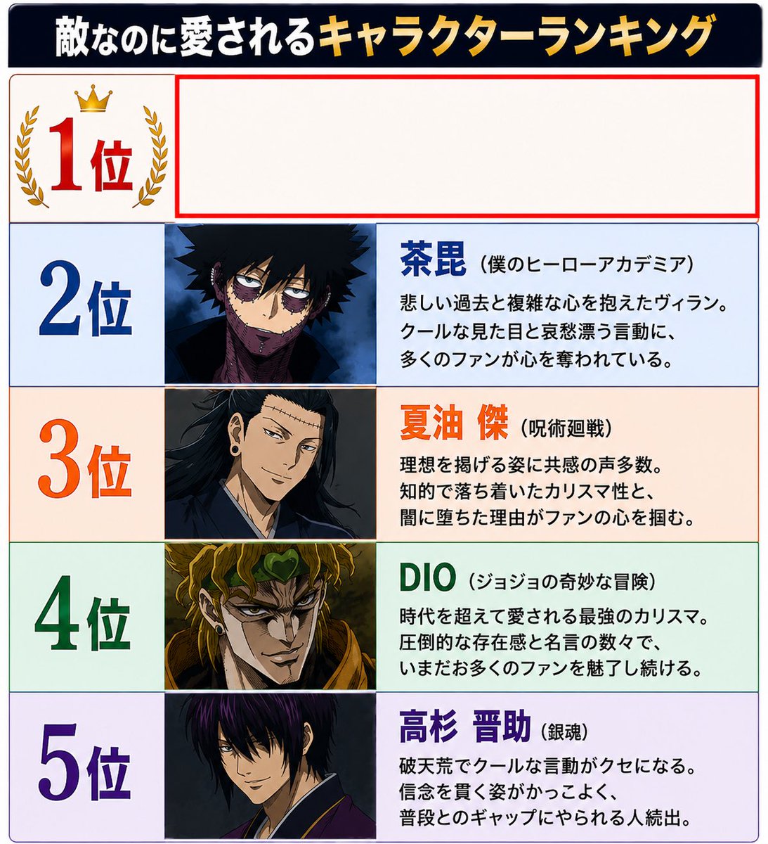 面白ツイート図鑑 tweet media