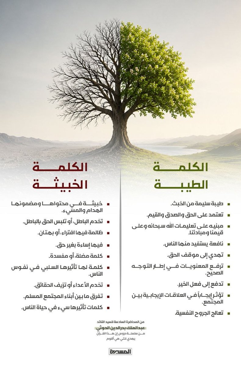 شـاعـرة الـمـحـور🇾🇪4 tweet media