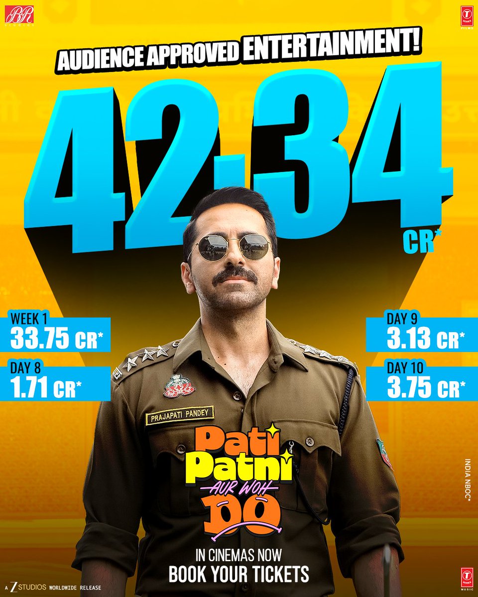 Indian Box Office tweet media