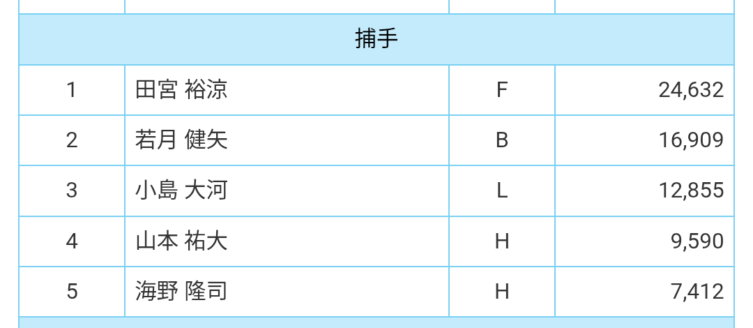 いお tweet media