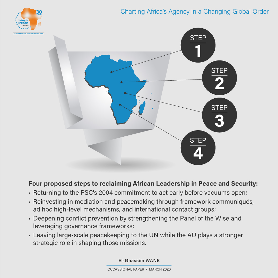 T4PAfrica's tweet photo. It’s finally here!! Click https://t.co/0dVFvCROmb to read this much-awaited paper on ‘Charting Africa’s Agency in a Changing Global Order’ we’ve just released to mark #Africa Day today! https://t.co/CUcnHsYlTR