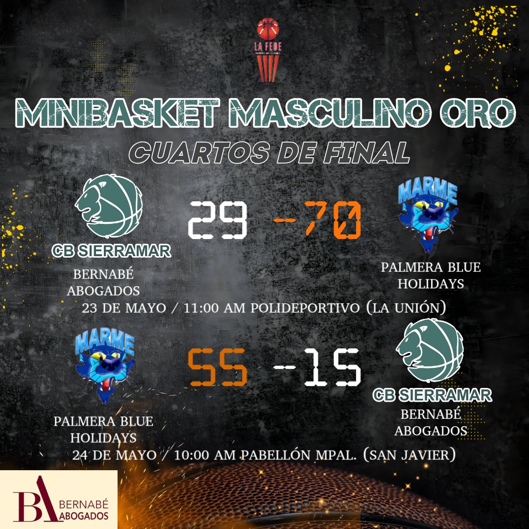 sierramarcb's tweet photo. 📣 Resultados de los partidos de 🏀 de Cuartos de Final frente a Palmera Blue HOLIDAYS @marmesanjavier de nuestros 🦁 Minibasket Oro @bernabeabogados1 celebrados este fin de semana 🤍💚

#SomosSierraMar #lafede #categoriasinferiores #basket #baloncesto https://t.co/uMSvzern1J