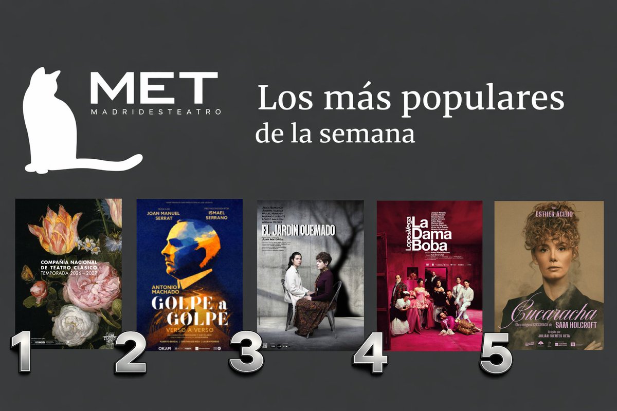 MadridEsTeatro tweet media