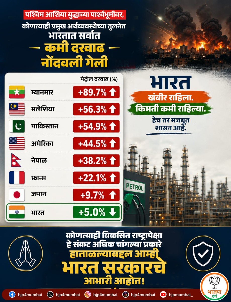 BJP Mumbai tweet media