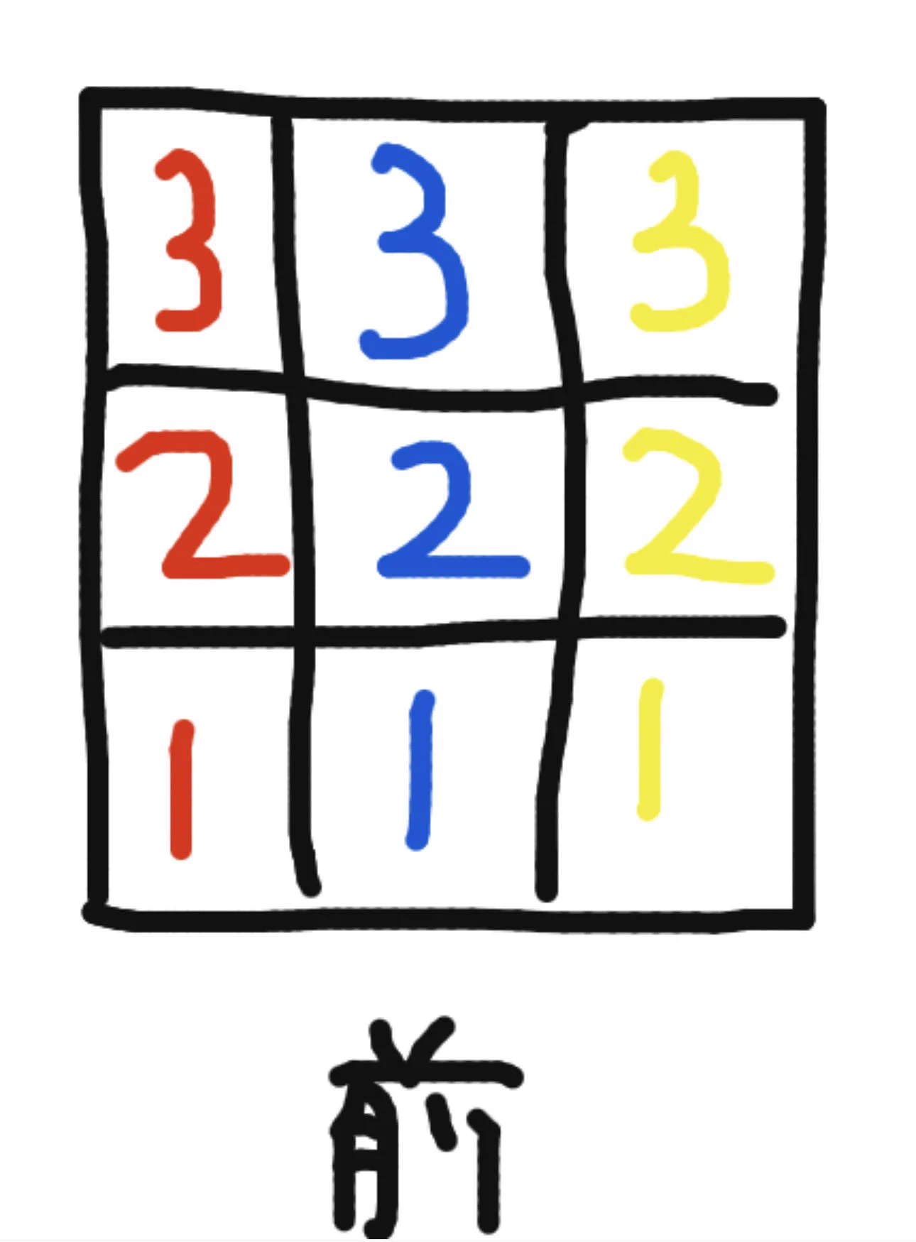 ククリ on X: 