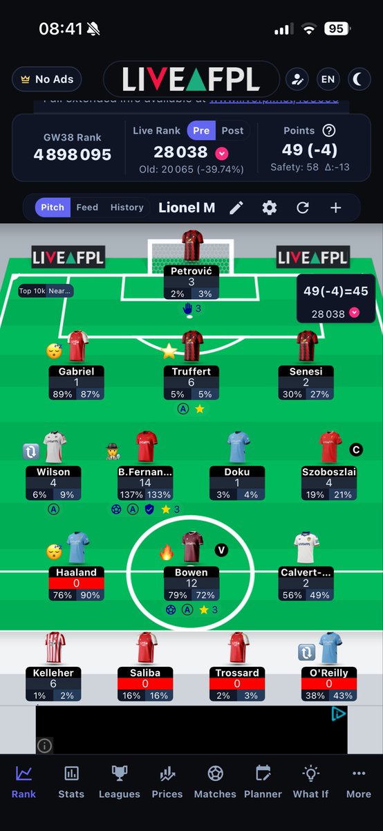 EscAzz's tweet photo. Ended up 28K 🌍

Took some risks for my mini league at the end that didn’t pay off

On to the World Cup with no fantasy to just enjoy watching games for a while ! https://t.co/gbfRq4uSUa