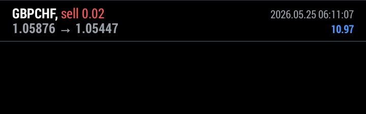 Kilo Wheezy tweet media