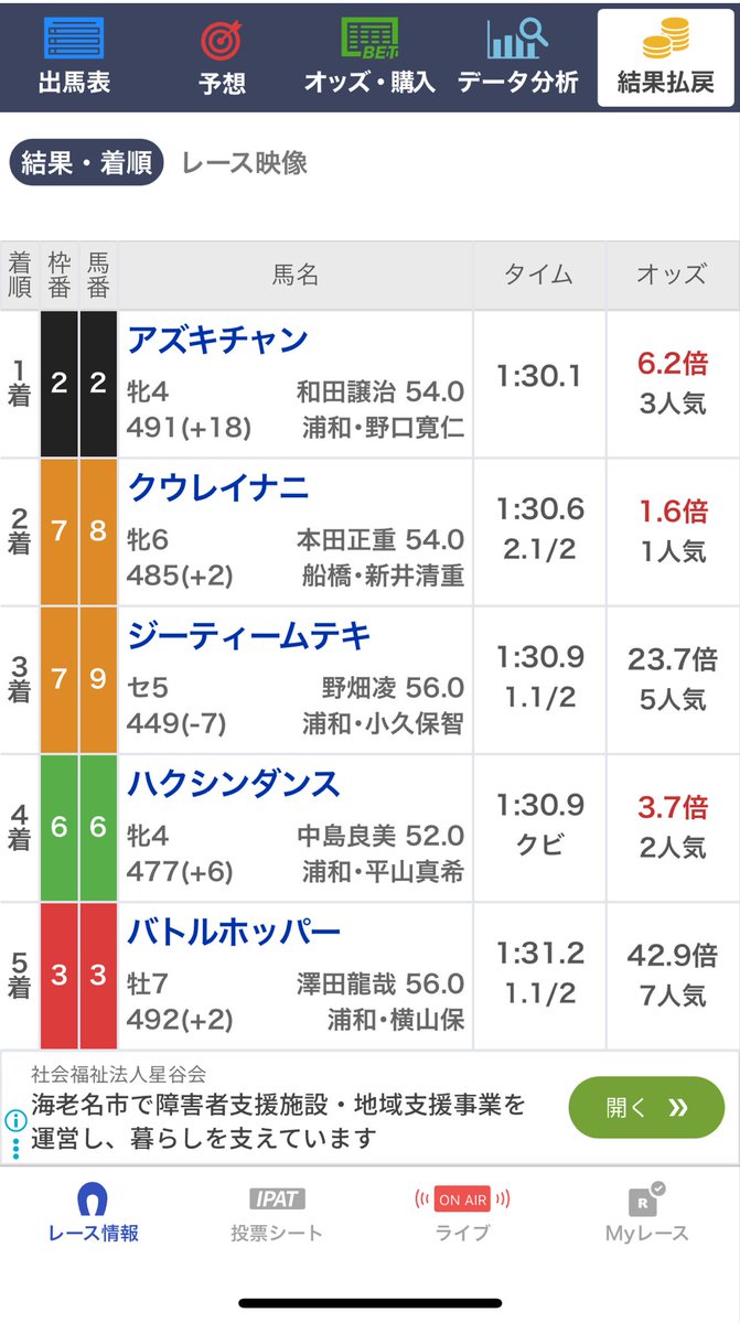 黄金姫 tweet media