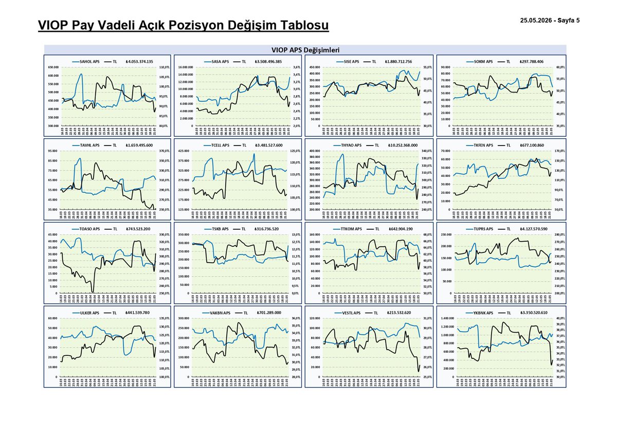 Yusuf tweet media