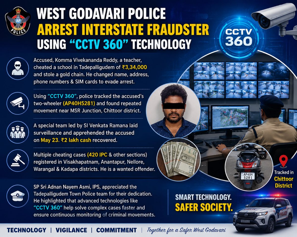 West Godavari District Police tweet media