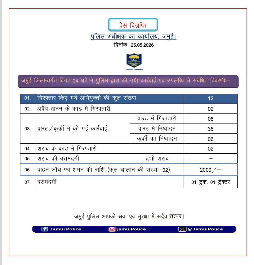 JAMUI POLICE tweet media