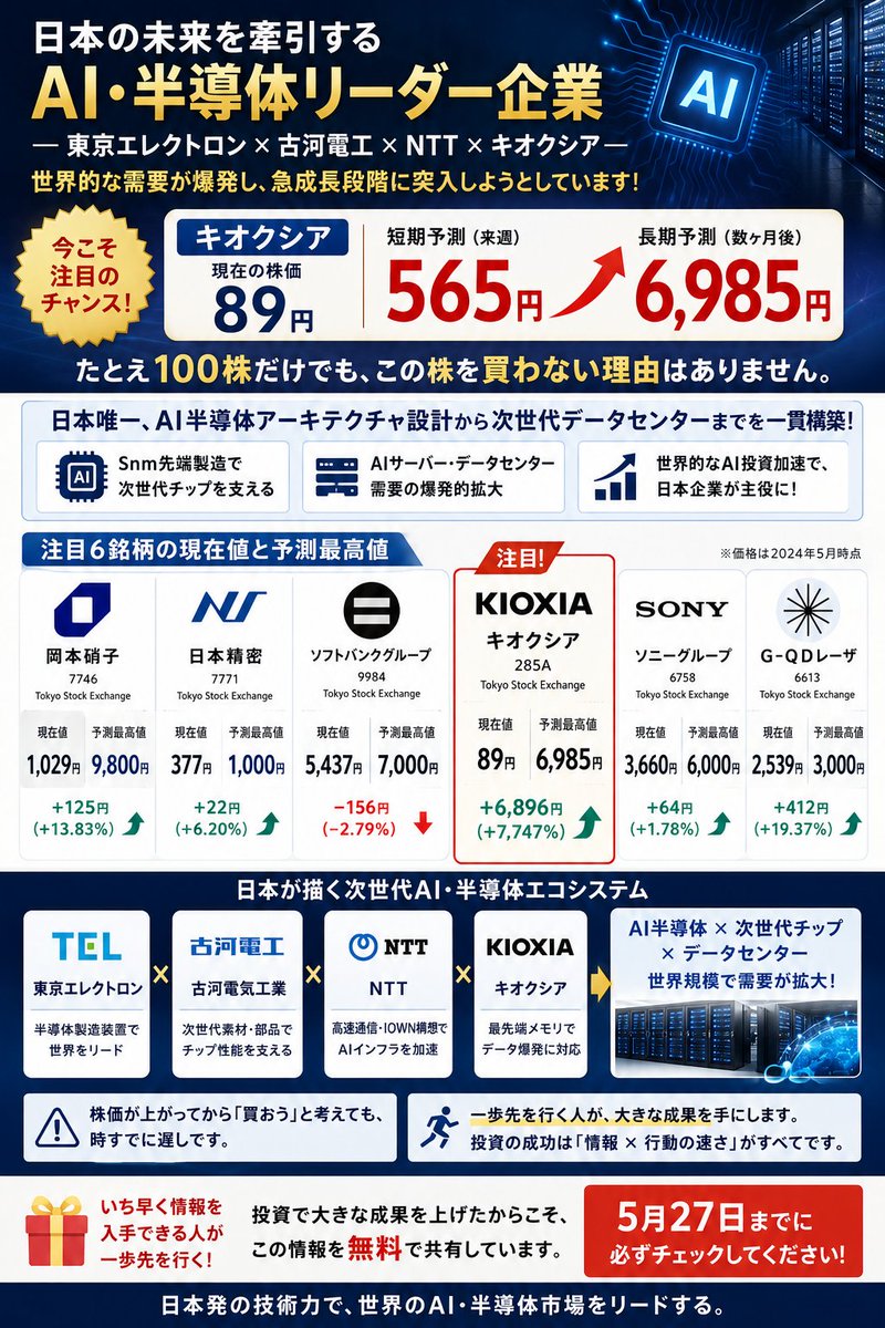 高配当日本株式投資家 tweet media