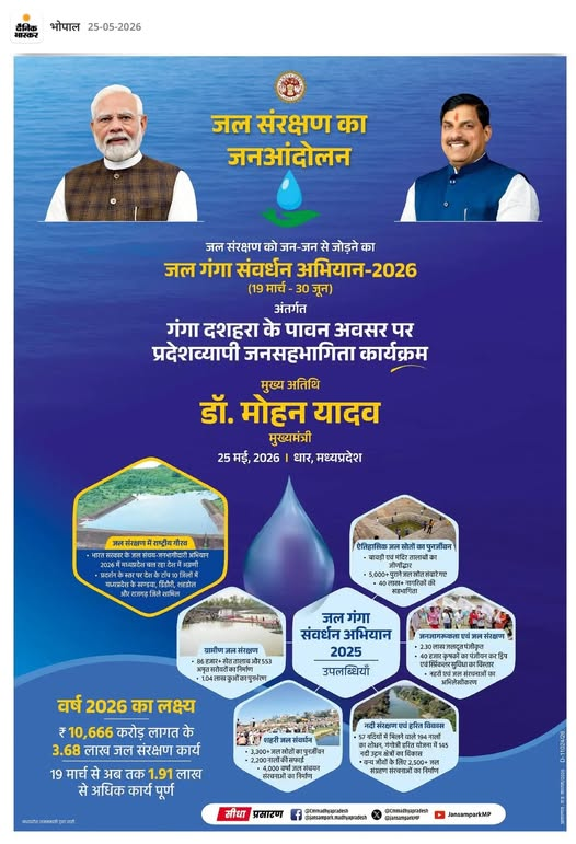 Department of Forest, MP tweet media