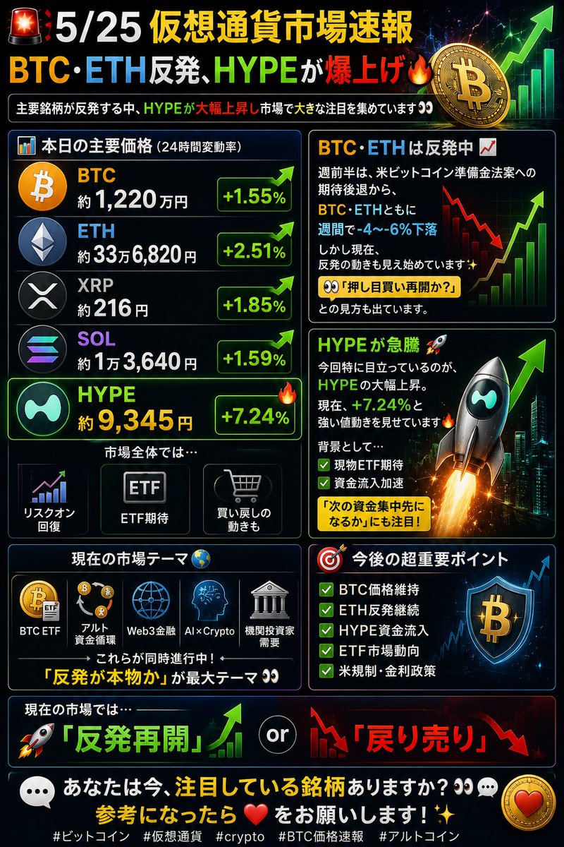 ジャスミン@暗号資産で人生ファイヤー tweet media