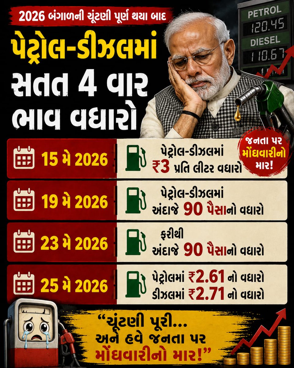 Gujarat Congress tweet media