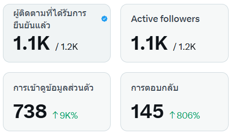 pandang (@pandang1999) / Posts / X