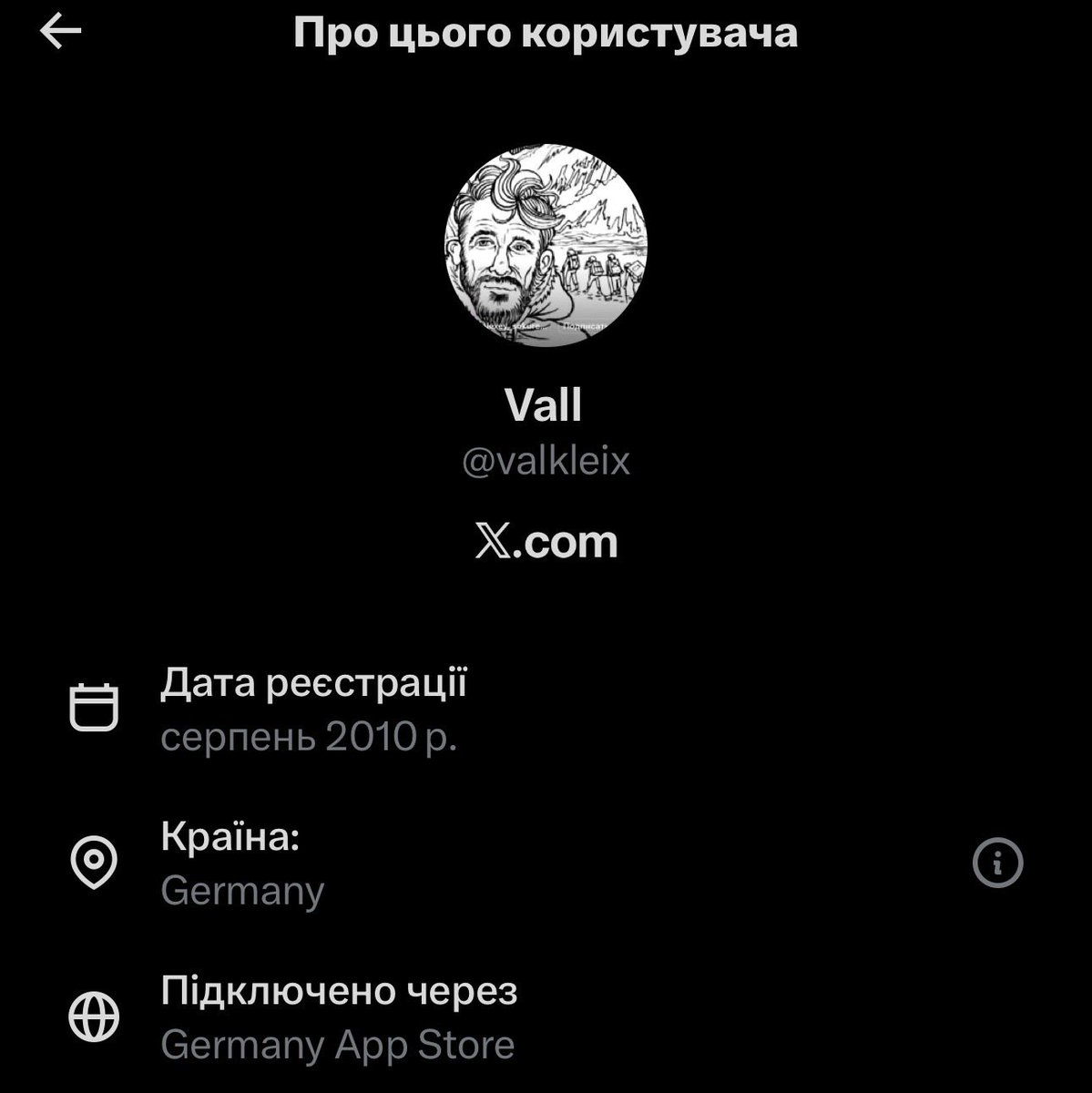 Ґолос🇺🇦 🏴☠️ tweet media