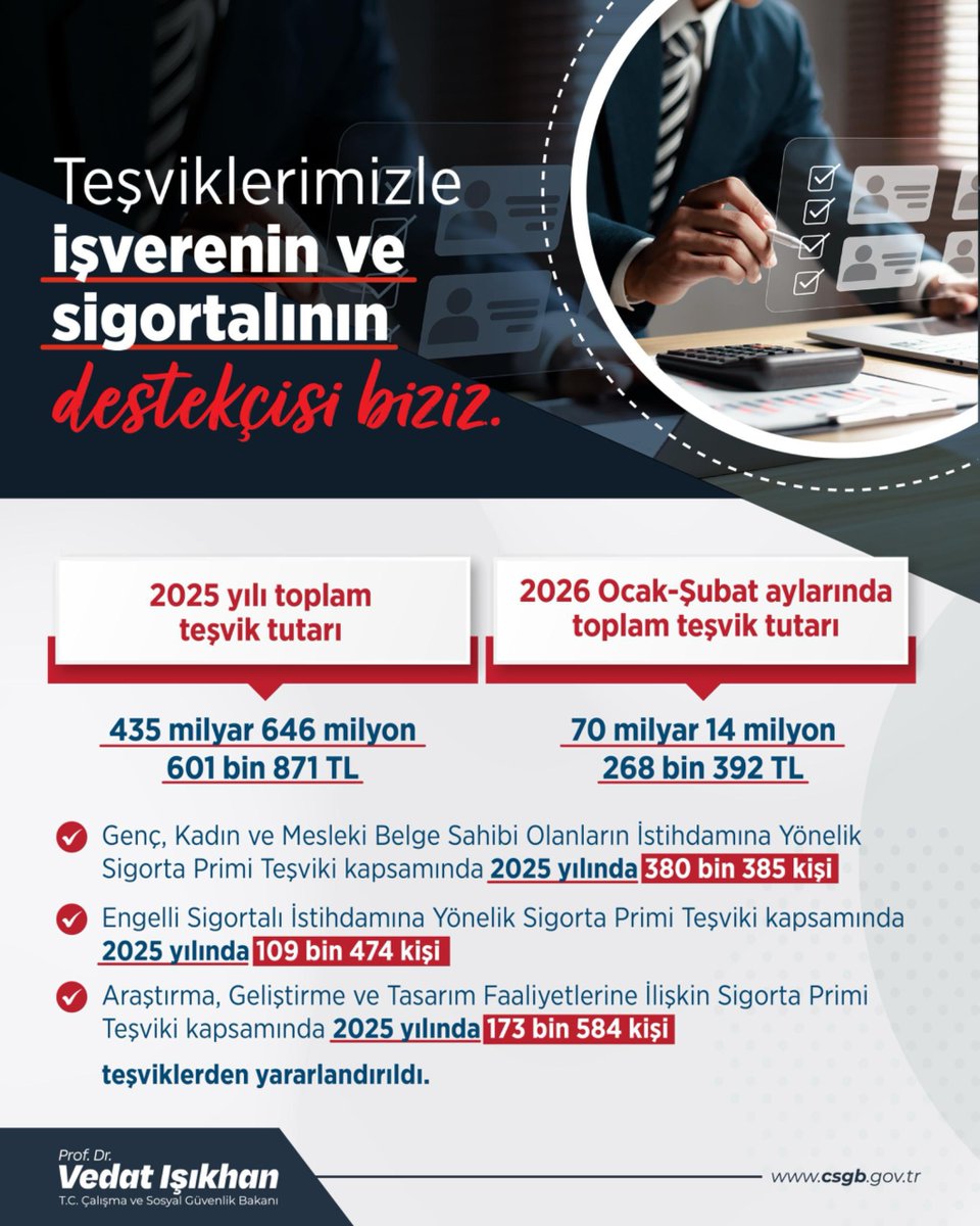 Prof. Dr. Vedat Işıkhan tweet media