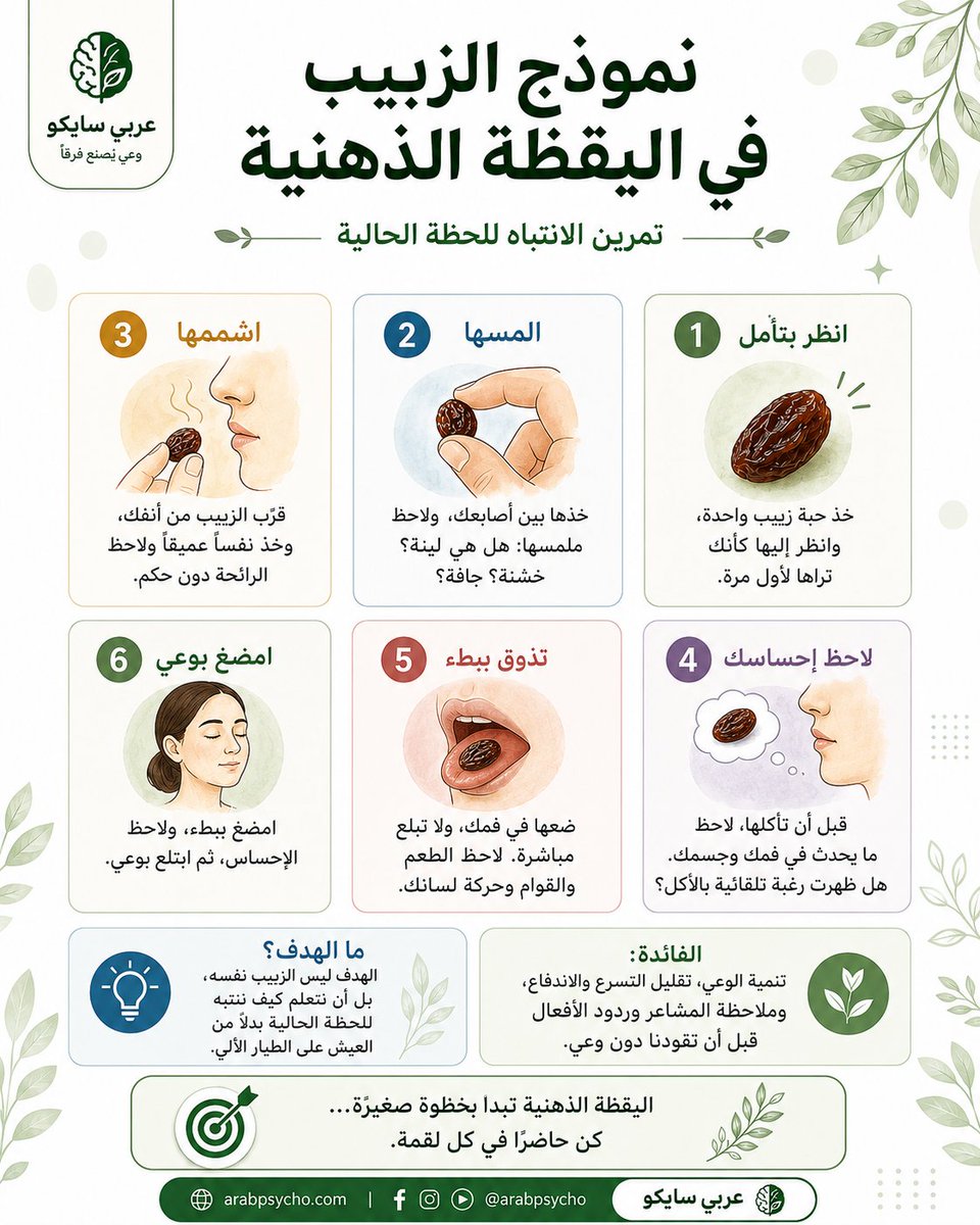 مشرف بن مرضي الجبر tweet media