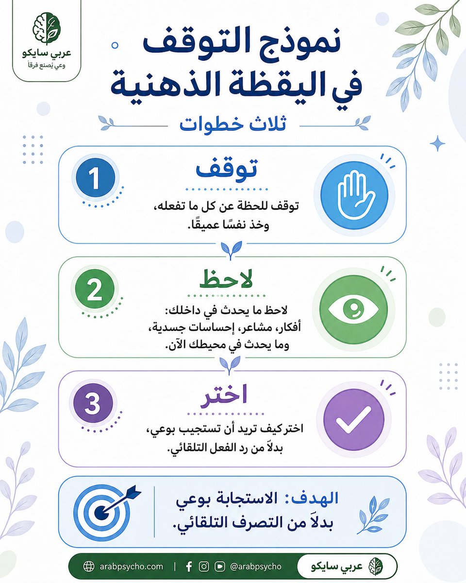 مشرف بن مرضي الجبر tweet media