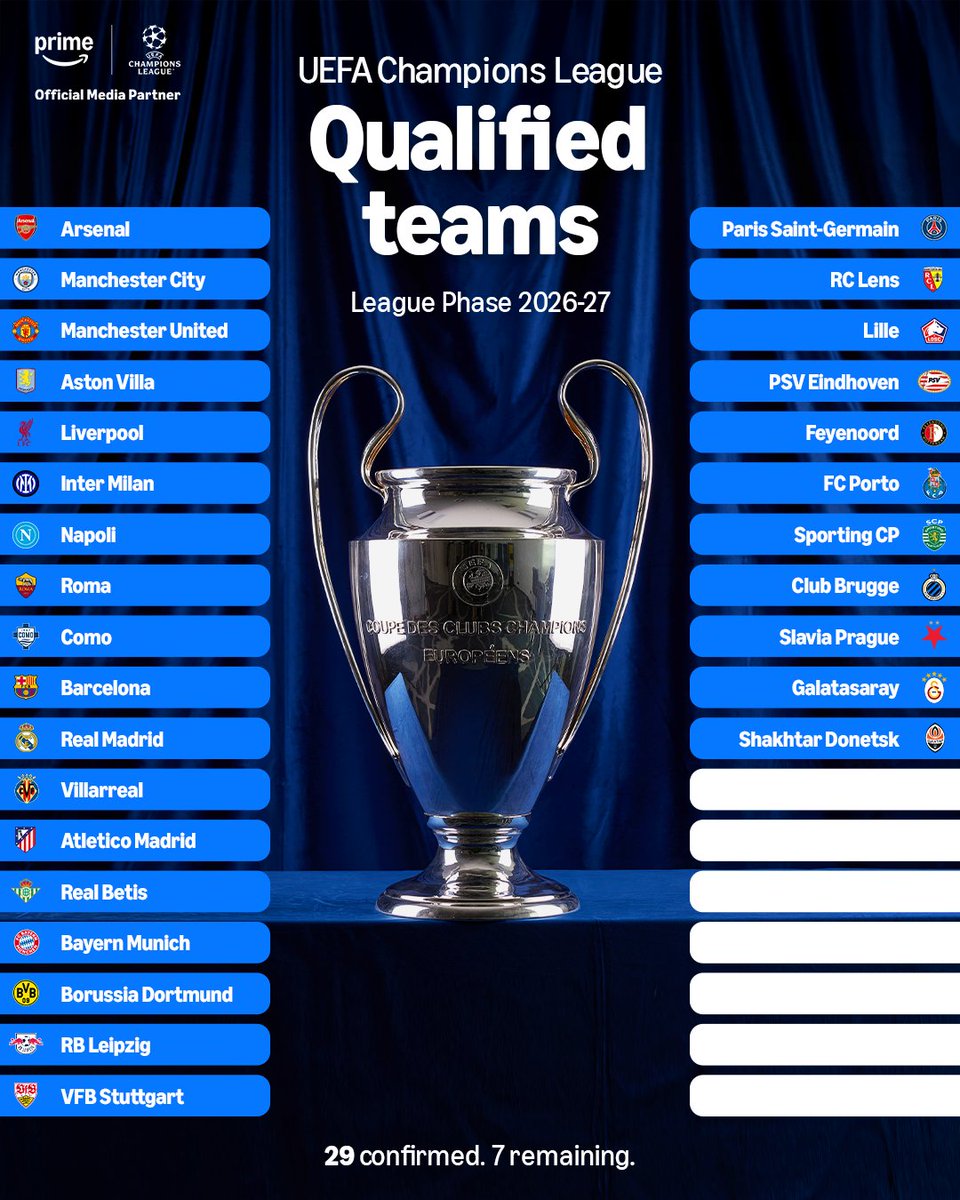 Prime Video Sport UK tweet media