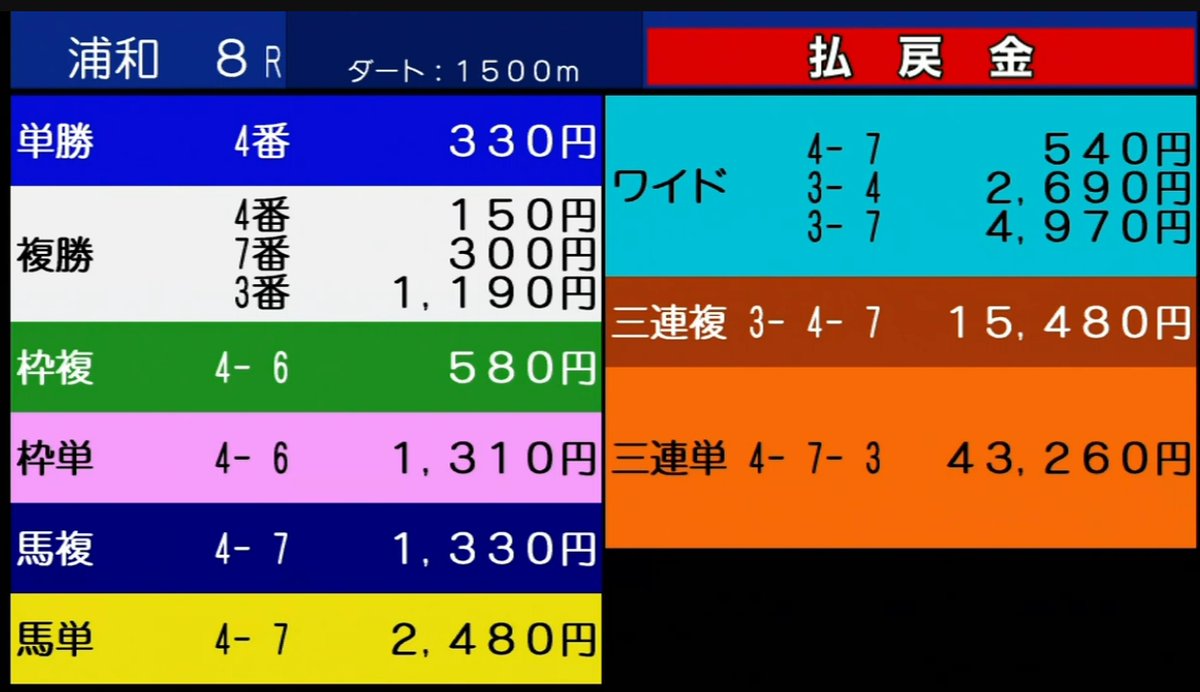 ダークおしたん tweet media