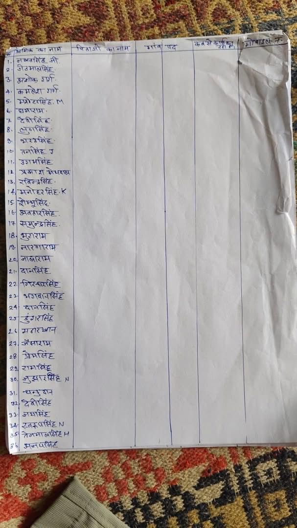 Jivraj Singh Bhati Bhelani tweet media