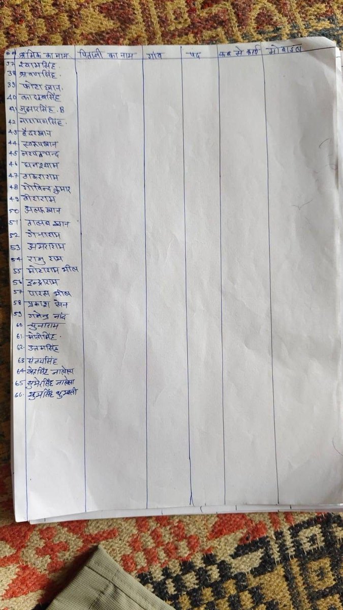 Jivraj Singh Bhati Bhelani tweet media