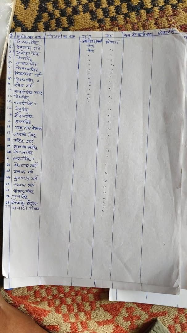 Jivraj Singh Bhati Bhelani tweet media
