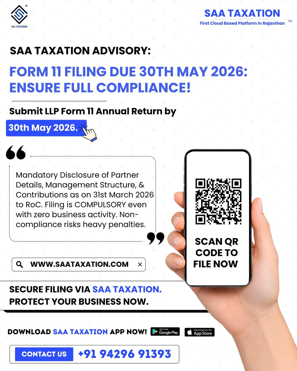 Saataxationpali's tweet photo. ⏳ 5 Days Left! LLP Form 11 is due by 30th May 2026. Mandatory even with Zero Business Activity. Avoid heavy penalties &amp; file seamlessly with SAA Taxation.

​File here: https://t.co/FyTz7KDezo

​#LLPIndia #SAATaxation #LLP https://t.co/S549uwBuC0