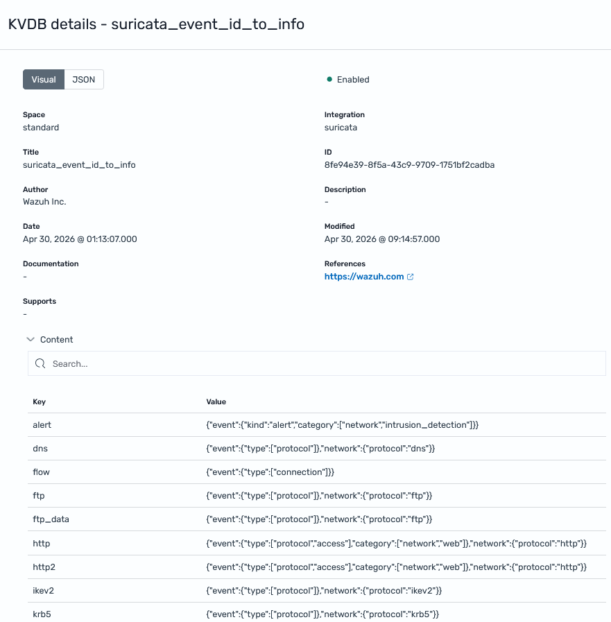 seguridadyredes's tweet photo. #Wazuh 5.0.0 beta1

Las #CDB lists pasan a ser un sistema #KVDB (Key-Value Database) con soporte para valores JSON,lo que permite extraer y mapear objetos completos desde la base de datos,no solo hacer lookups de existencia como hasta ahora en la v4.Cambio brutal !.(Ej. al final) https://t.co/yKO9Po1KtU