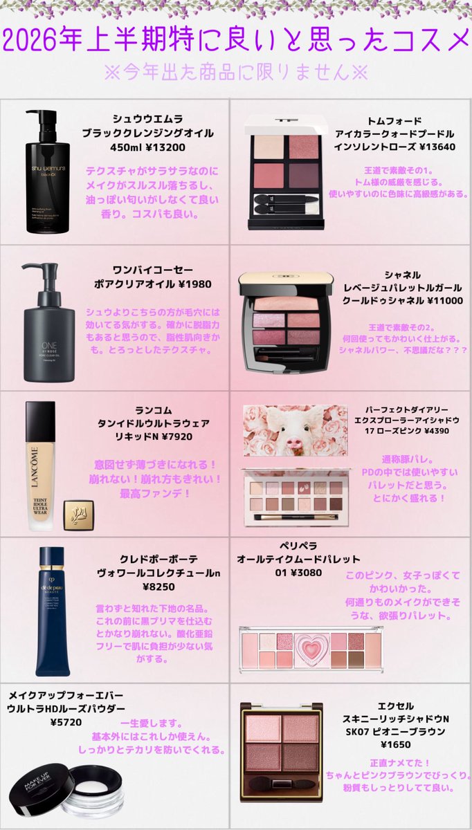 BLACKSLACKKLACK's tweet photo. 最近のベストコスメ https://t.co/UpAIcCqXhv