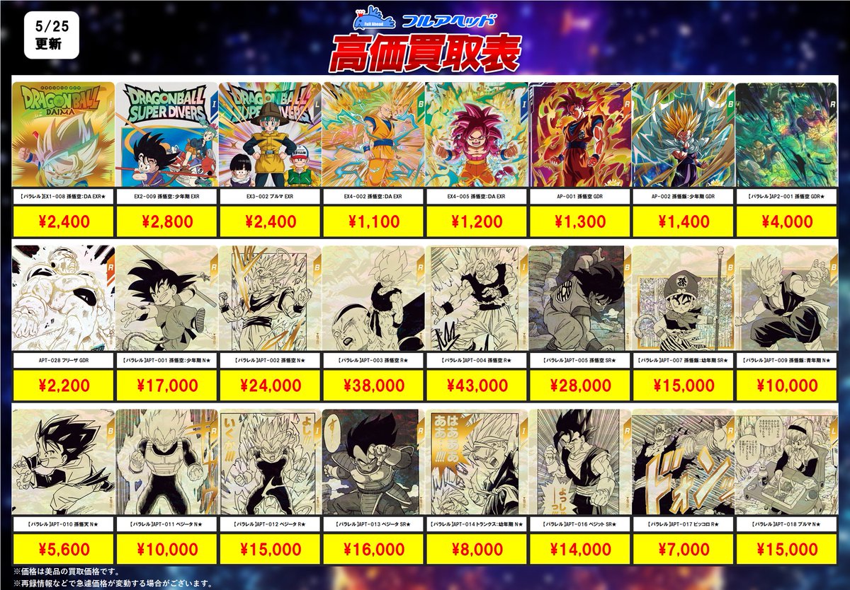 ダイバーズ買取表更新しました！ 今回の強化はこちら！ 是非お送り