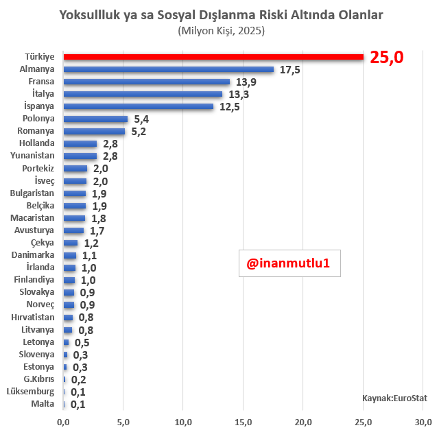 inan mutlu tweet media